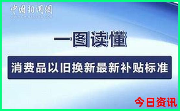哈尔滨的主要景点